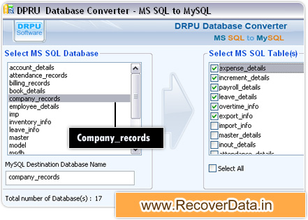 Convert MSSQL to MySQL